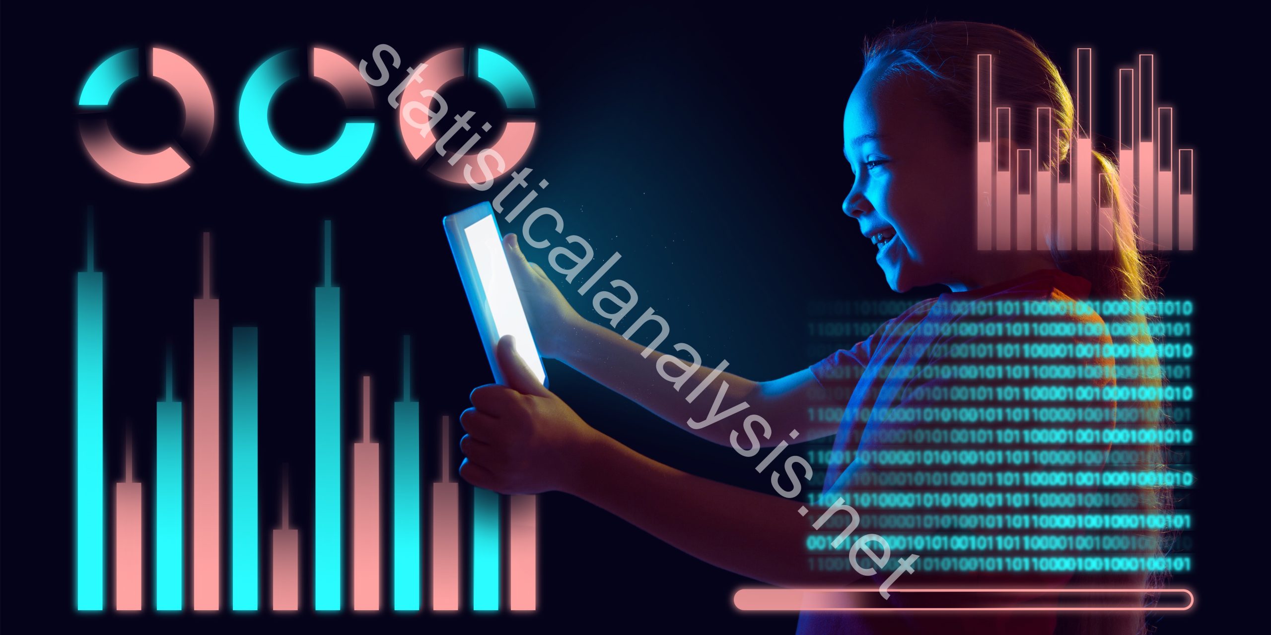 Statistical Analysis on future
